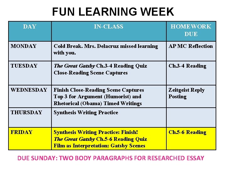 FUN LEARNING WEEK DAY IN-CLASS HOMEWORK DUE MONDAY Cold Break. Mrs. Delacruz missed learning