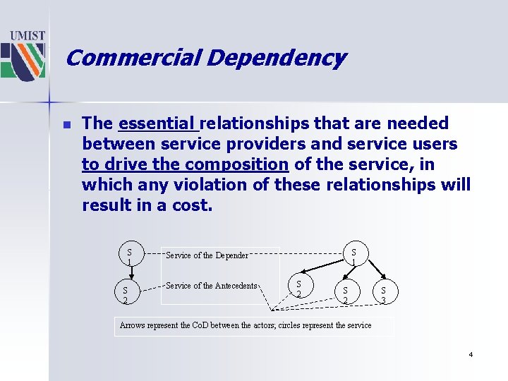 Commercial Dependency n The essential relationships that are needed between service providers and service