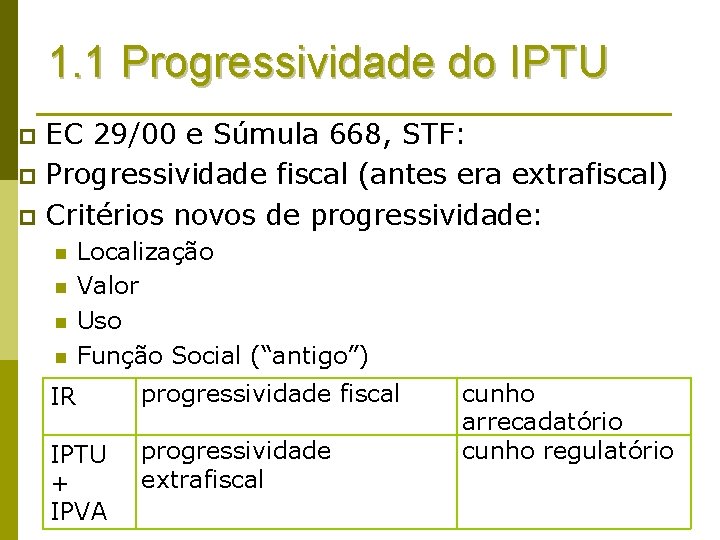 1. 1 Progressividade do IPTU EC 29/00 e Súmula 668, STF: p Progressividade fiscal