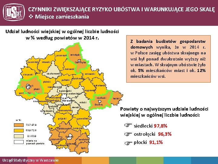 CZYNNIKI ZWIĘKSZAJĄCE RYZYKO UBÓSTWA I WARUNKUJĄCE JEGO SKALĘ v Miejsce zamieszkania Udział ludności wiejskiej