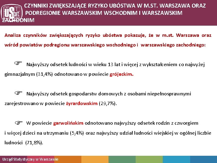 CZYNNIKI ZWIĘKSZAJĄCE RYZYKO UBÓSTWA W M. ST. WARSZAWA ORAZ PODREGIONIE WARSZAWSKIM WSCHODNIM I WARSZAWSKIM