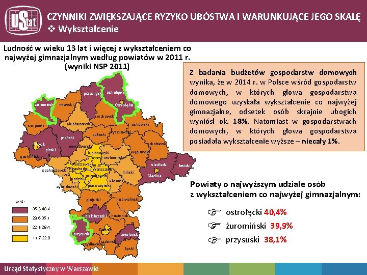 CZYNNIKI ZWIĘKSZAJĄCE RYZYKO UBÓSTWA I WARUNKUJĄCE JEGO SKALĘ v Wykształcenie Ludność w wieku 13