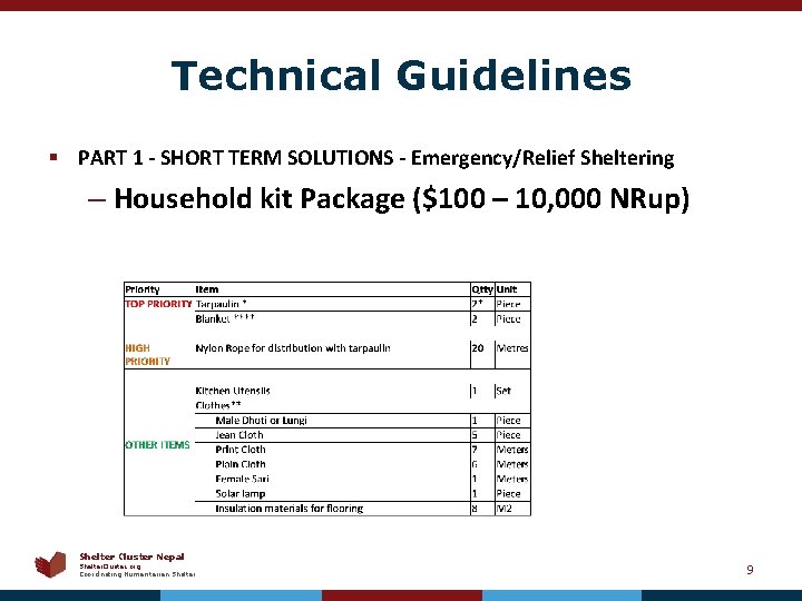 Technical Guidelines § PART 1 - SHORT TERM SOLUTIONS - Emergency/Relief Sheltering – Household