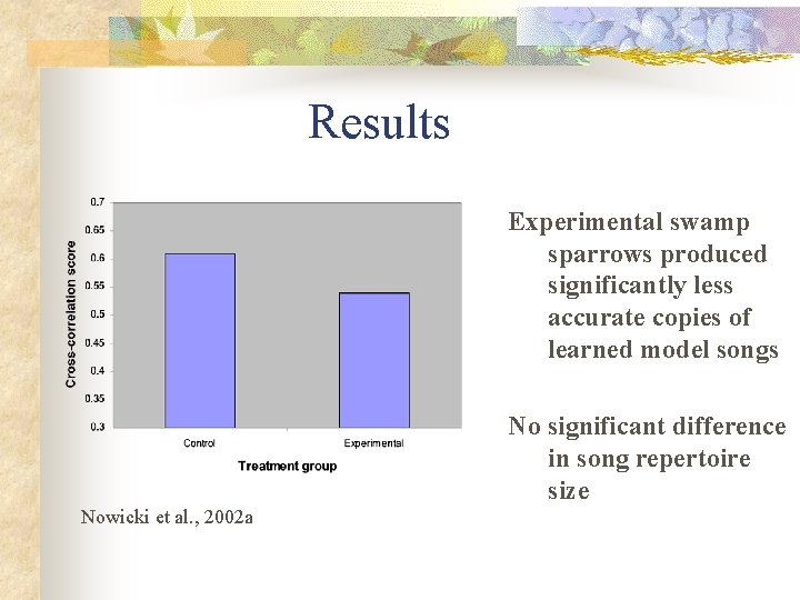 Results Experimental swamp sparrows produced significantly less accurate copies of learned model songs No