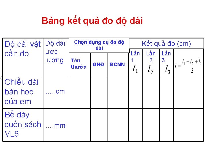 Bảng kết quả đo độ dài Độ dài vật Độ dài ước cần đo