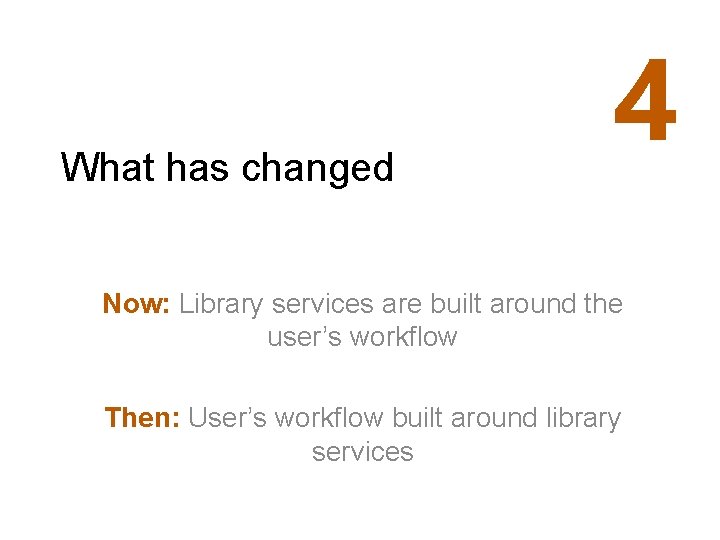 What has changed 4 Now: Library services are built around the user’s workflow Then: