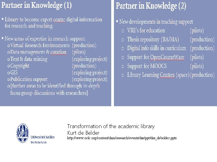 Transformation of the academic library Kurt de Belder http: //www. oclc. org/content/dam/research/events/dss/ppt/dss_debelder. pptx 34