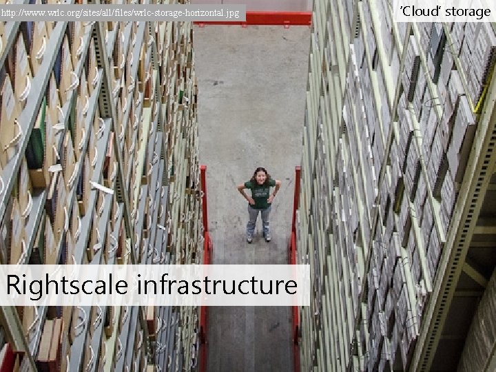 http: //www. wrlc. org/sites/all/files/wrlc-storage-horizontal. jpg Rightscale infrastructure ‘Cloud’ storage 
