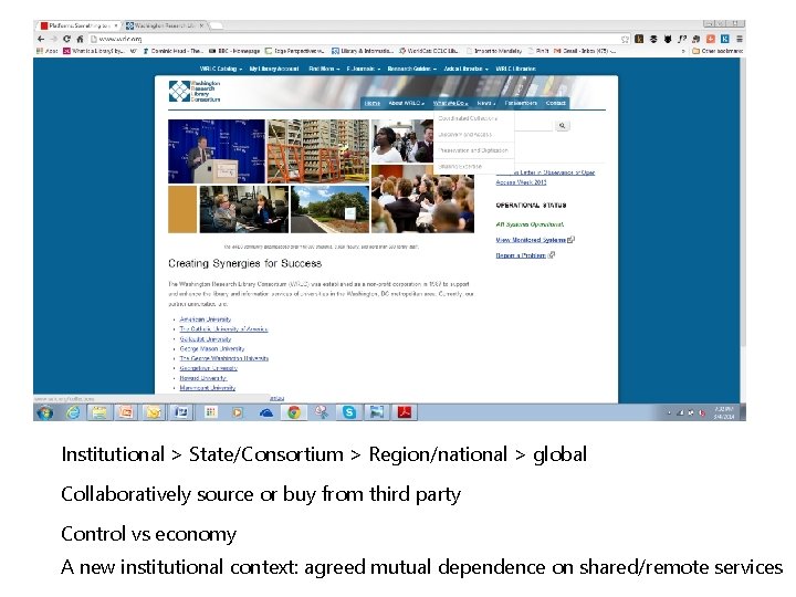 Institutional > State/Consortium > Region/national > global Collaboratively source or buy from third party