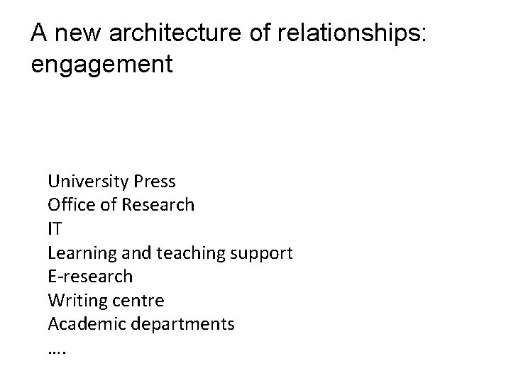 A new architecture of relationships: engagement University Press Office of Research IT Learning and