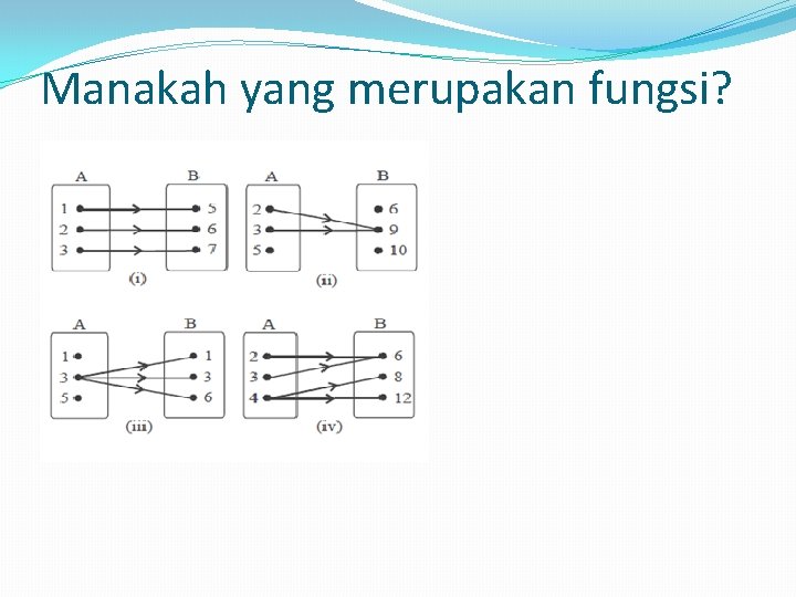 Manakah yang merupakan fungsi? 