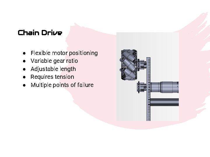 Chain Drive ● ● ● Flexible motor positioning Variable gear ratio Adjustable length Requires