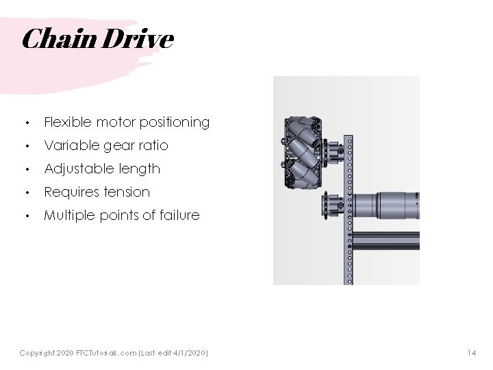 Chain Drive • Flexible motor positioning • Variable gear ratio • Adjustable length •