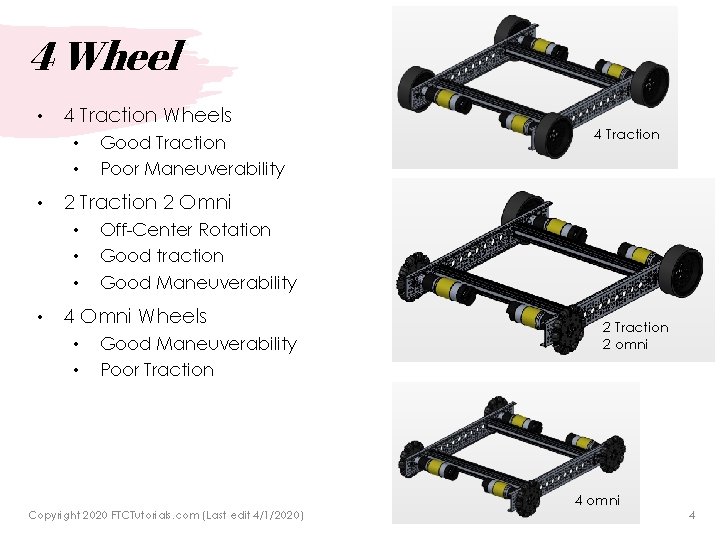 4 Wheel • 4 Traction Wheels • • • 4 Traction 2 Omni •