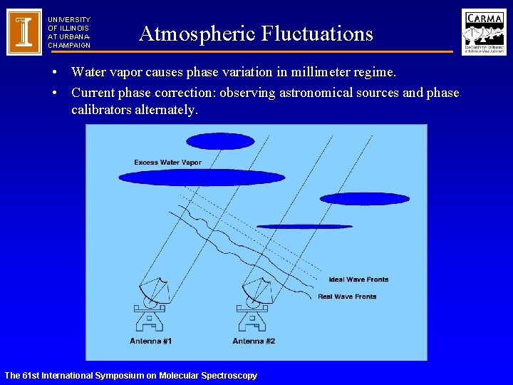 UNIVERSITY OF ILLINOIS AT URBANACHAMPAIGN Atmospheric Fluctuations • Water vapor causes phase variation in