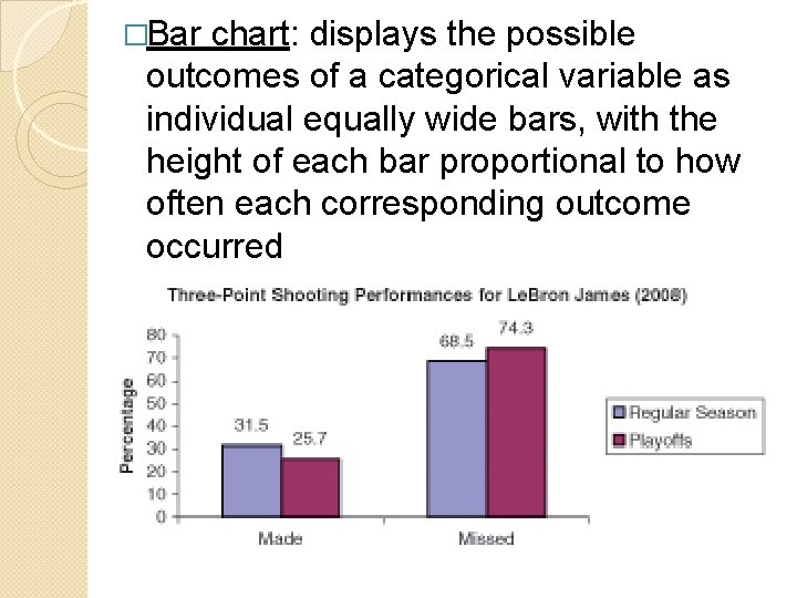 �Bar chart: displays the possible outcomes of a categorical variable as individual equally wide