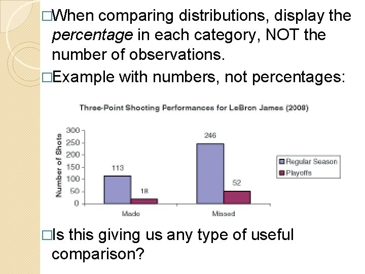 �When comparing distributions, display the percentage in each category, NOT the number of observations.