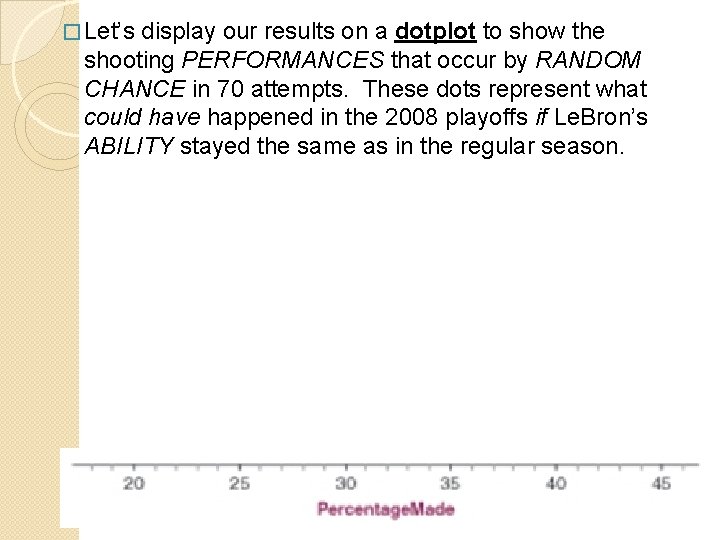 � Let’s display our results on a dotplot to show the shooting PERFORMANCES that