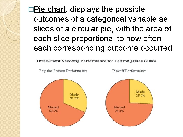 �Pie chart: displays the possible outcomes of a categorical variable as slices of a