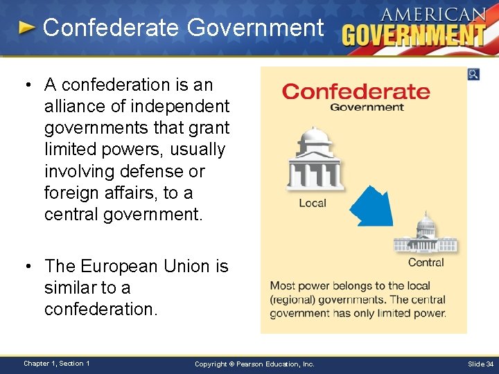 Confederate Government • A confederation is an alliance of independent governments that grant limited