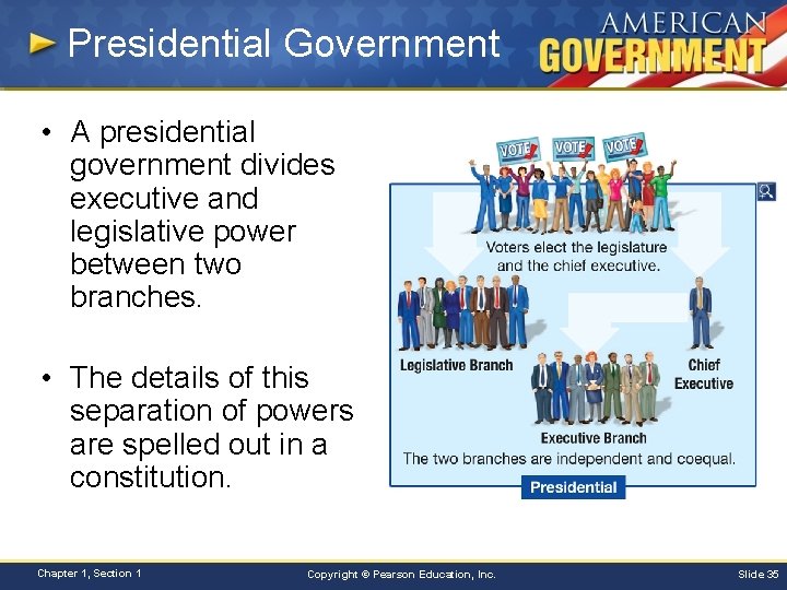 Presidential Government • A presidential government divides executive and legislative power between two branches.