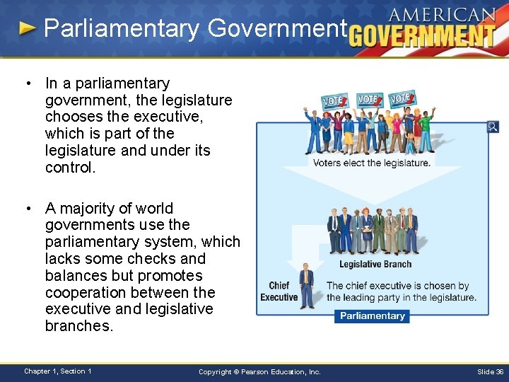 Parliamentary Government • In a parliamentary government, the legislature chooses the executive, which is