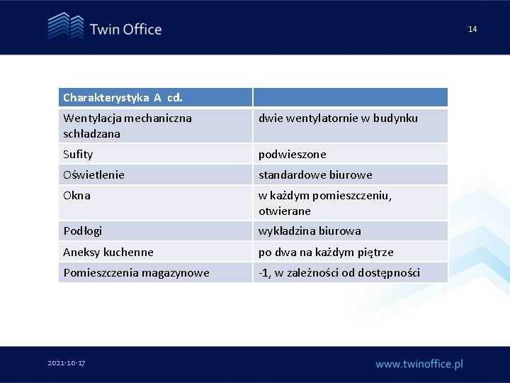 14 Charakterystyka A cd. Wentylacja mechaniczna schładzana dwie wentylatornie w budynku Sufity podwieszone Oświetlenie