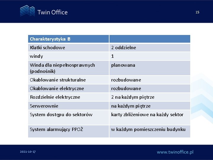 15 Charakterystyka B Klatki schodowe 2 oddzielne windy 1 Winda dla niepełnosprawnych (podnośnik) planowana