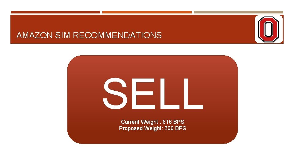 AMAZON SIM RECOMMENDATIONS SELL Current Weight : 616 BPS Proposed Weight: 500 BPS 