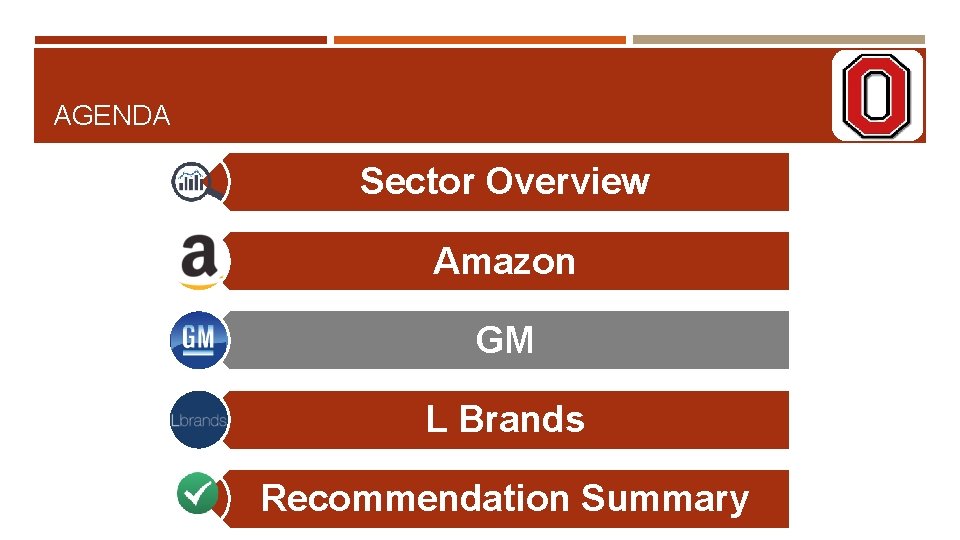 AGENDA Sector Overview Amazon GM L Brands Recommendation Summary 