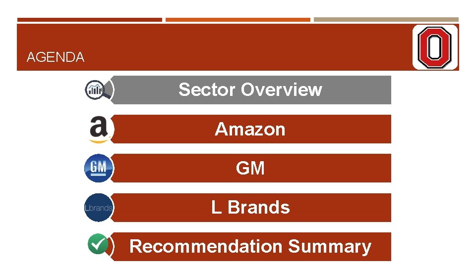 AGENDA Sector Overview Amazon GM L Brands Recommendation Summary 