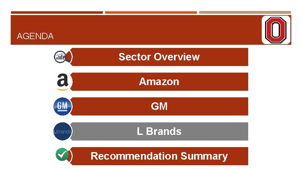 AGENDA Sector Overview Amazon GM L Brands Recommendation Summary 