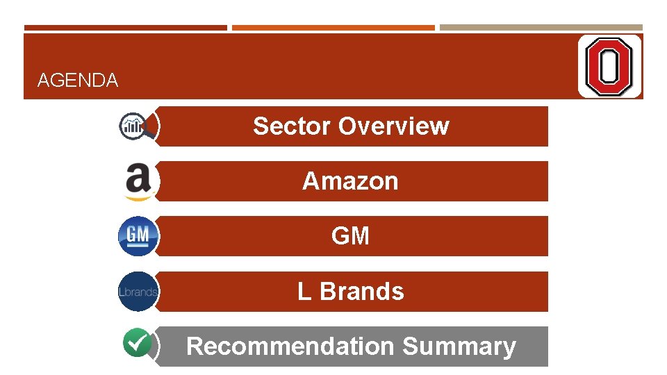 AGENDA Sector Overview Amazon GM L Brands Recommendation Summary 