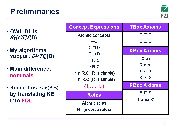 Preliminaries • OWL-DL is SHOIN(D) • My algorithms support SHIQ(D) • Main difference: nominals