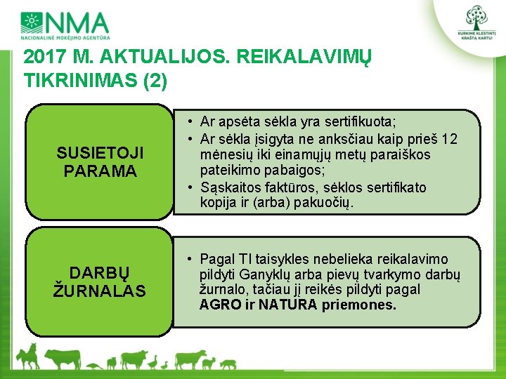 2017 M. AKTUALIJOS. REIKALAVIMŲ TIKRINIMAS (2) SUSIETOJI PARAMA • Ar apsėta sėkla yra sertifikuota;