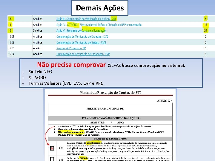 Demais Ações - Não precisa comprovar (SEFAZ busca comprovação no sistema): Sorteio NFG SITAGRO