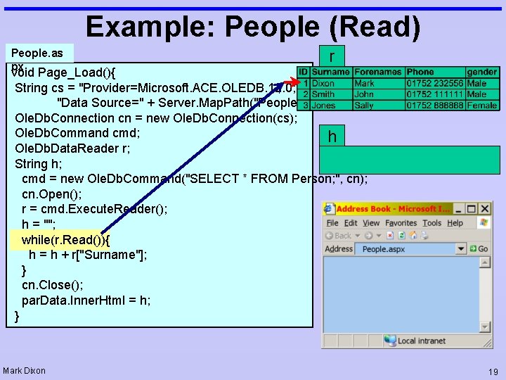 Example: People (Read) People. as px r void Page_Load(){ String cs = "Provider=Microsoft. ACE.