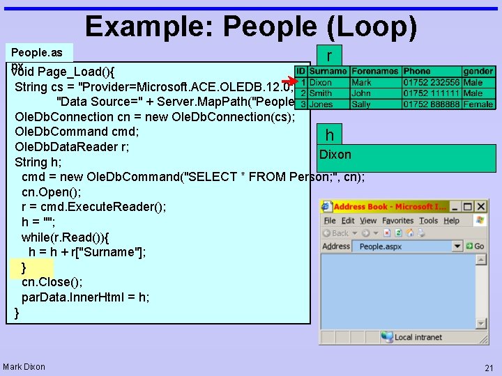 Example: People (Loop) People. as px r void Page_Load(){ String cs = "Provider=Microsoft. ACE.