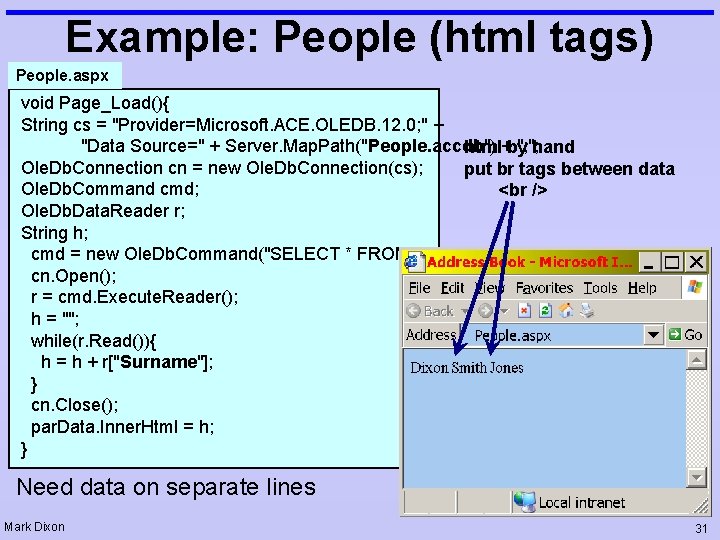 Example: People (html tags) People. aspx void Page_Load(){ String cs = "Provider=Microsoft. ACE. OLEDB.