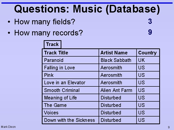 Questions: Music (Database) • How many fields? • How many records? 3 9 Track