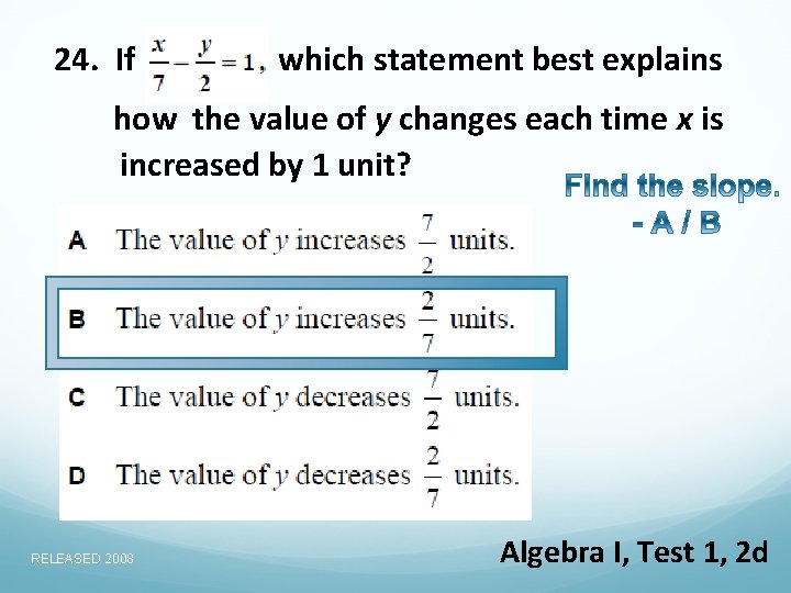 24. If which statement best explains how the value of y changes each time