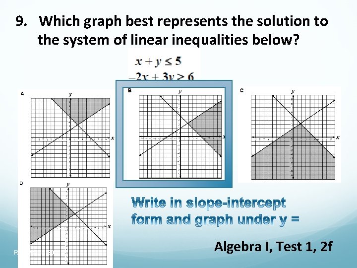 9. Which graph best represents the solution to the system of linear inequalities below?