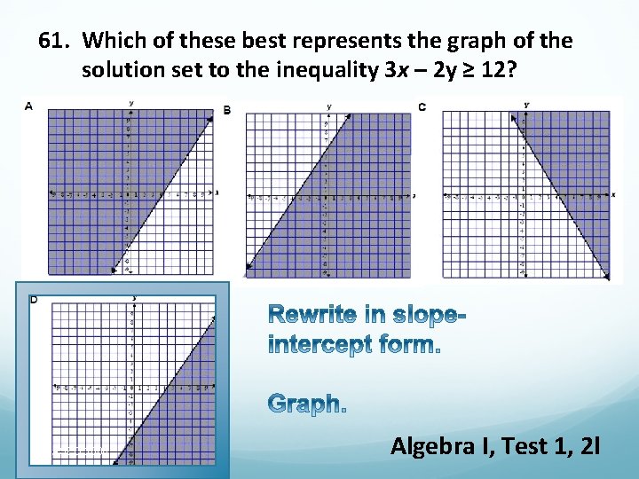 61. Which of these best represents the graph of the solution set to the