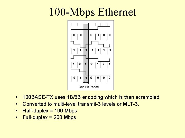 100 -Mbps Ethernet • • 100 BASE-TX uses 4 B/5 B encoding which is