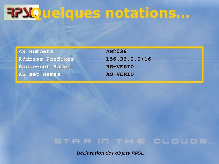 Quelques notations… AS Numbers Address Prefixes Route-set Names AS 2036 156. 36. 0. 0/16