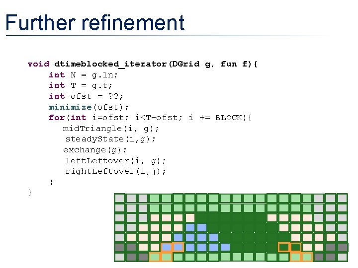 Further refinement void dtimeblocked_iterator(DGrid g, fun f){ int N = g. ln; int T
