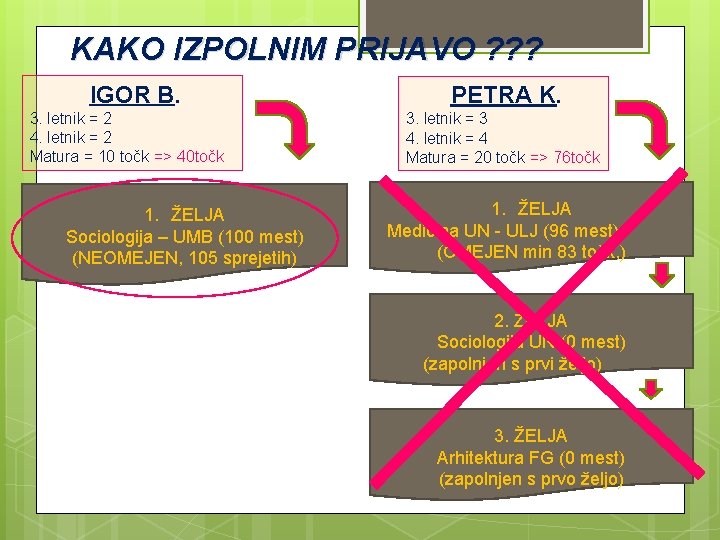 KAKO IZPOLNIM PRIJAVO ? ? ? IGOR B. 3. letnik = 2 4. letnik