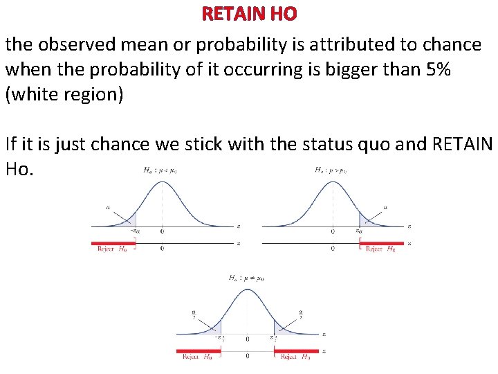 RETAIN HO the observed mean or probability is attributed to chance when the probability