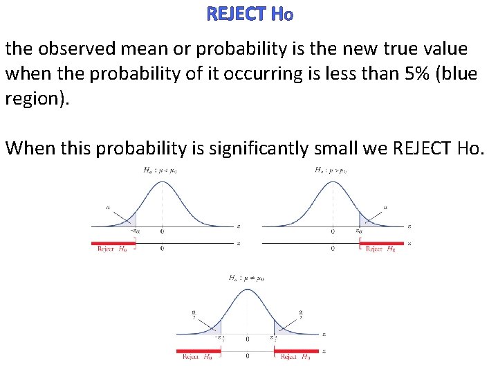 REJECT HO the observed mean or probability is the new true value when the