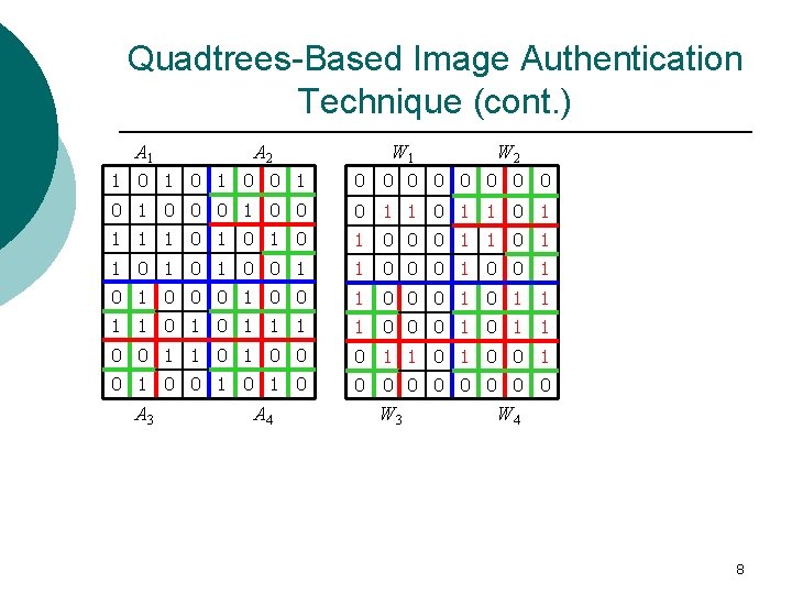 Quadtrees-Based Image Authentication Technique (cont. ) A 1 A 2 W 1 W 2